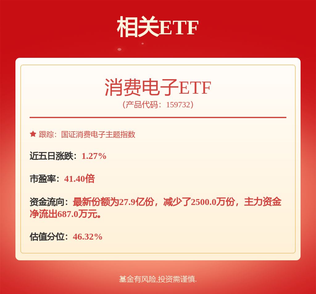 股票行情快报：歌尔股份（002241）3月20日主力资金净卖出6219.76万元