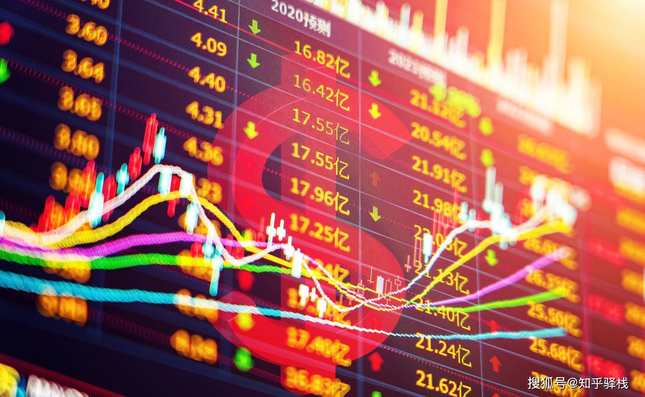 汇率变动对股票市场有何影响?一文读懂