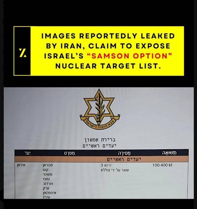 一边在中东重拳出击,核武器还同时对准中美俄,以色列的胆子不小