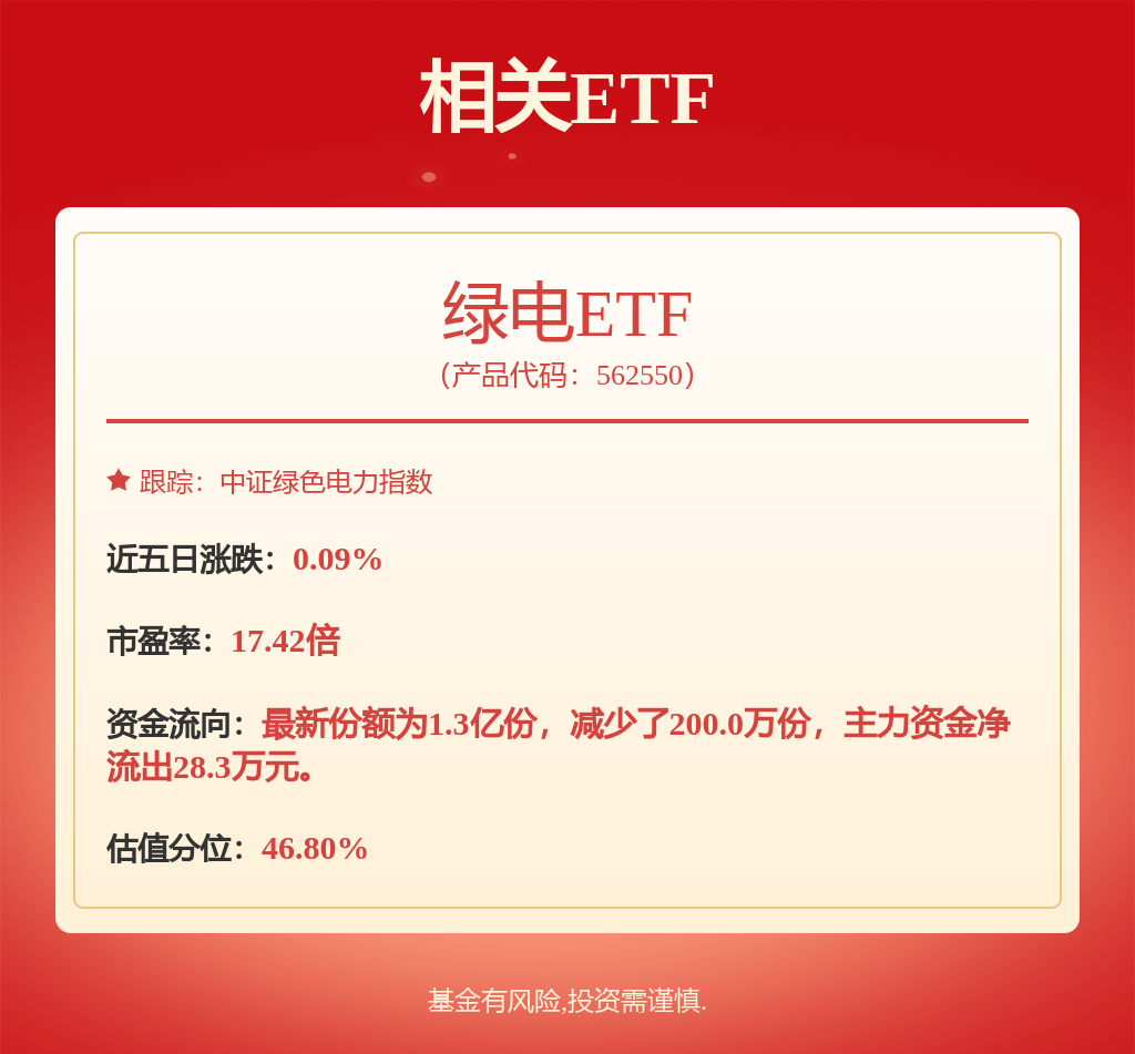 每周股票复盘：川投能源（600674）控股股东变更为四川能源发展集团