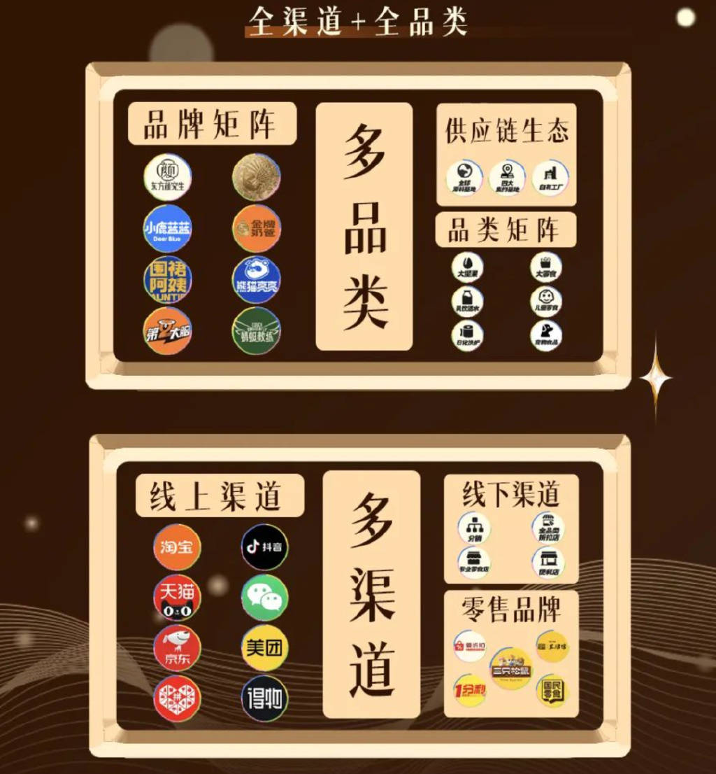 三只松鼠进入“最危险时刻”