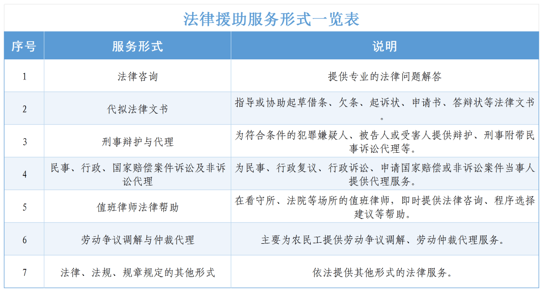 半年挽损1300万！这个电话真管用！