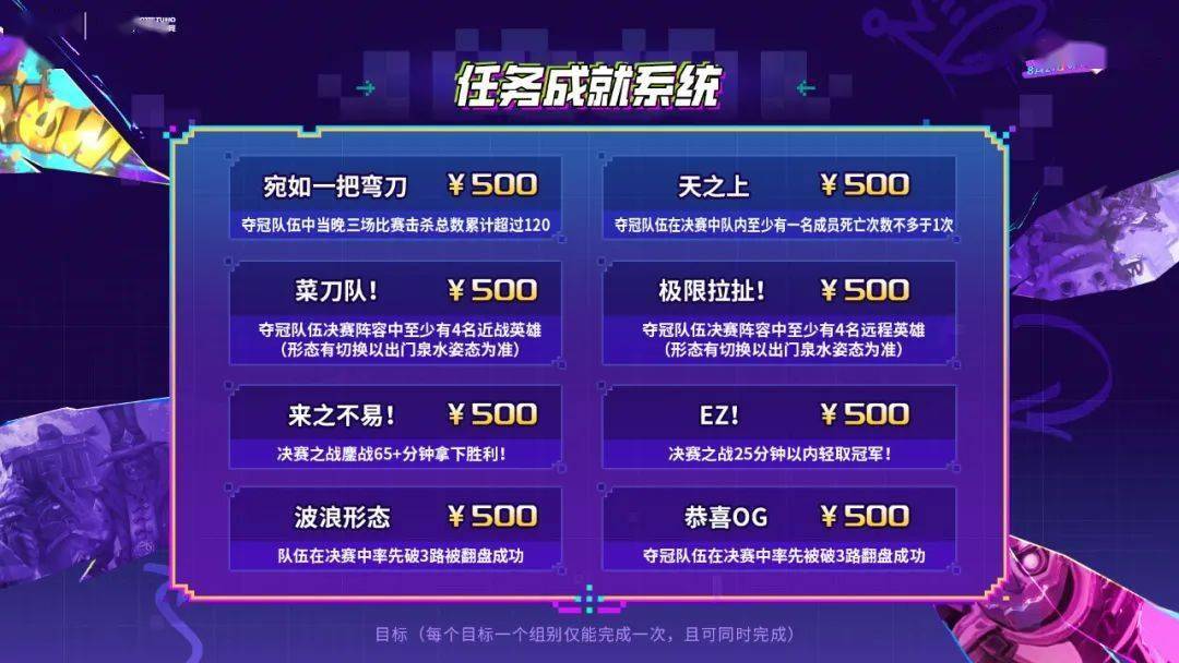 斗鱼DOTA2宝可梦S5蓄势待发!