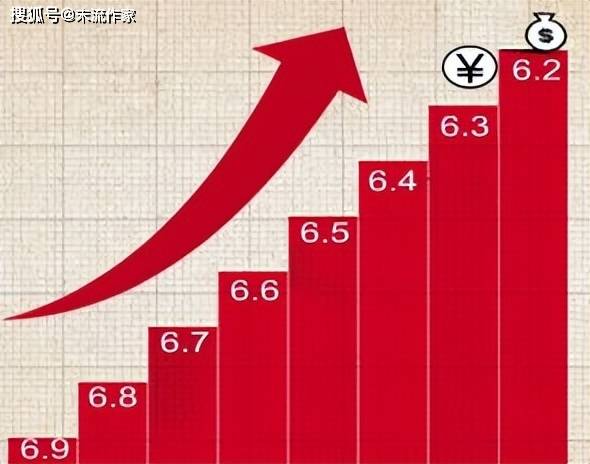 人民币升值，就能救楼市？