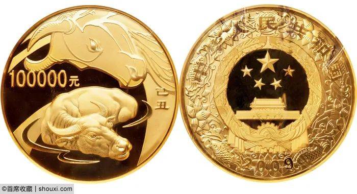 现代币行情:金价金币联动上涨 流通币显调整