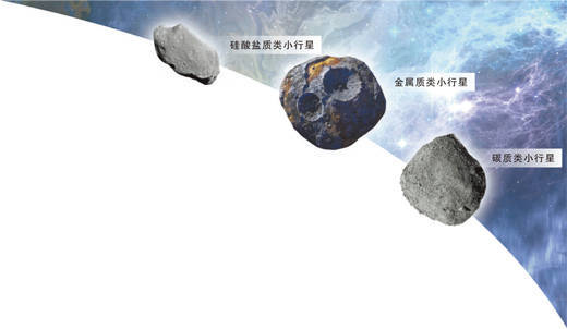 我们为什么要去撞击小行星(院士讲科普)