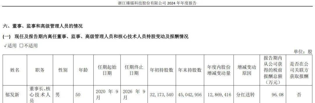 突发!50岁浙江大学教授被留置,身家高达31亿元