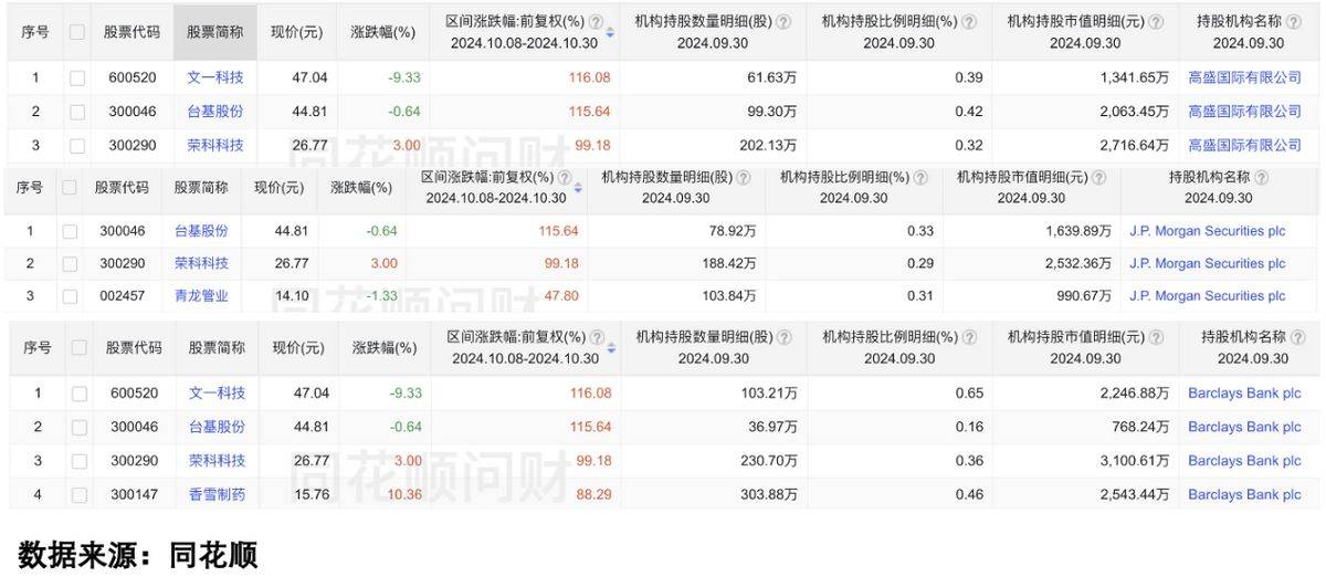 暴涨650%！炒稳定币题材的手法已被复制！