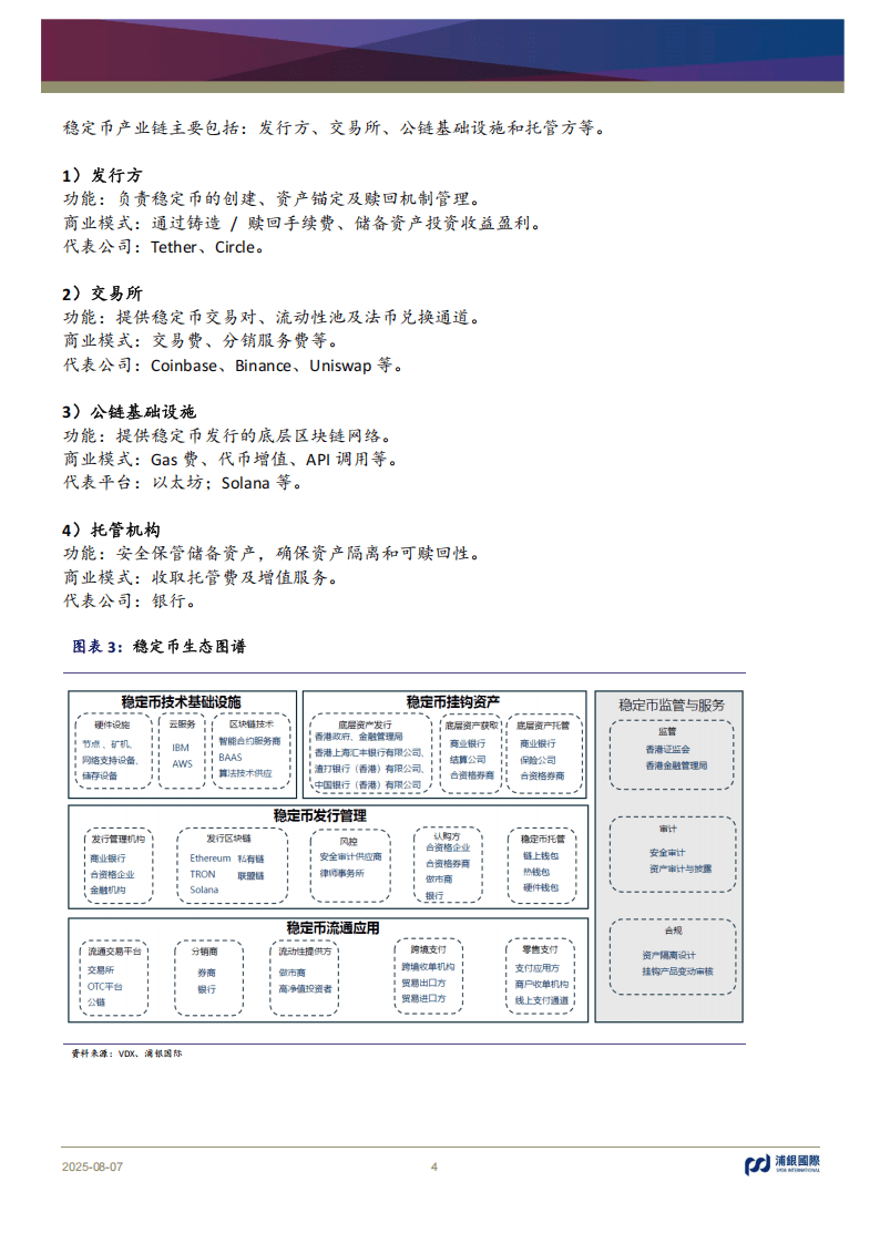 2025稳定币币圈破圈”,重构支付新范式