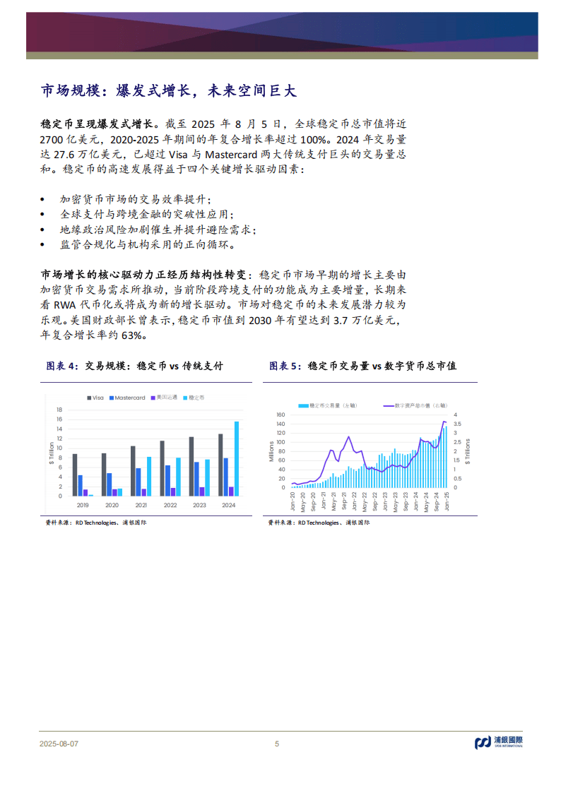2025稳定币币圈破圈”,重构支付新范式