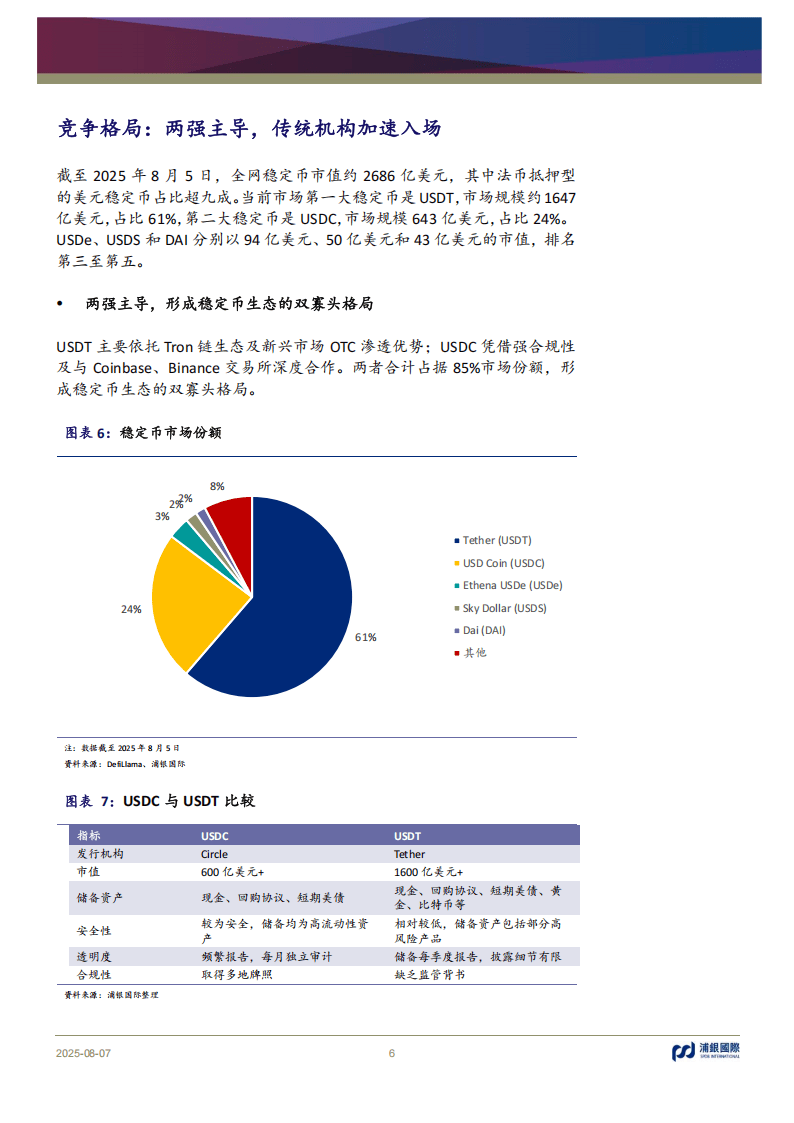 2025稳定币币圈破圈”,重构支付新范式