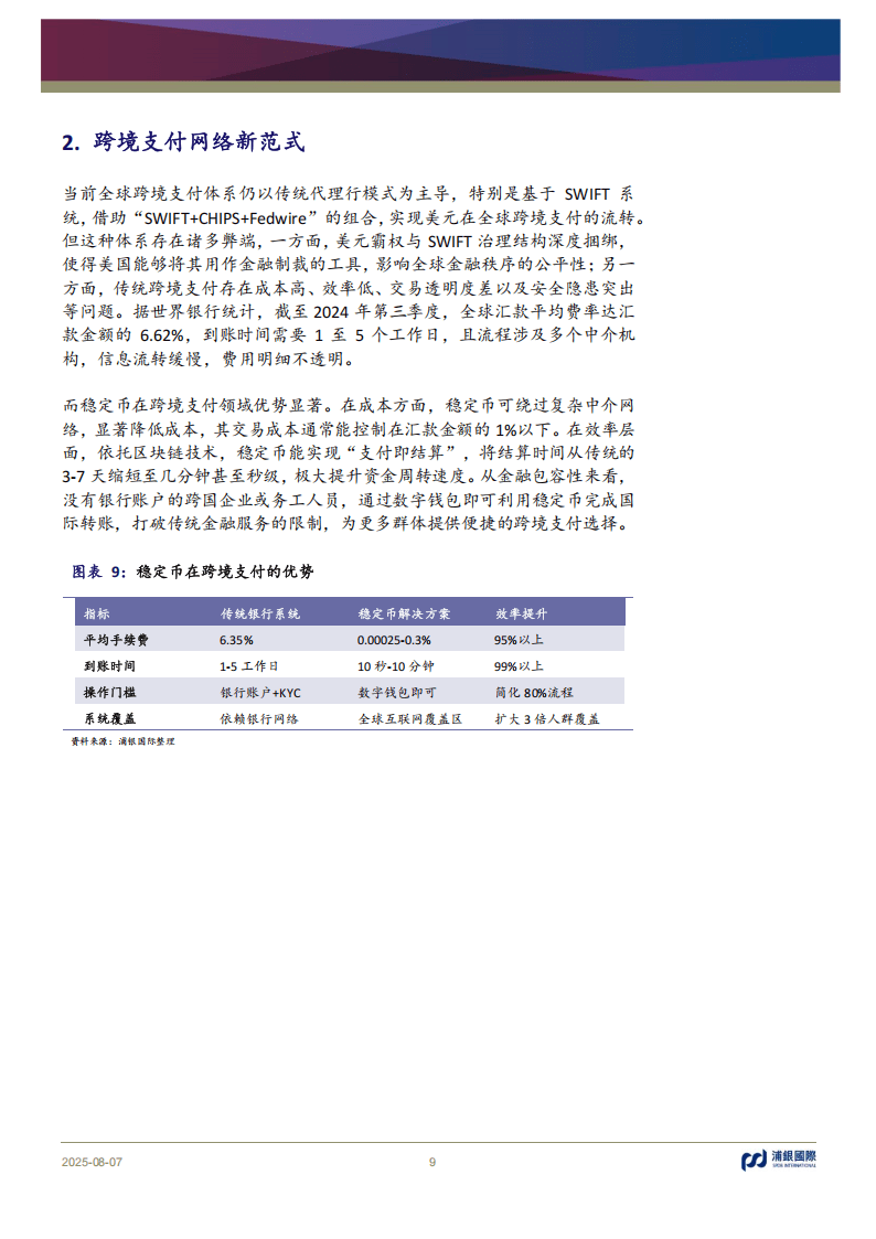 2025稳定币币圈破圈”,重构支付新范式