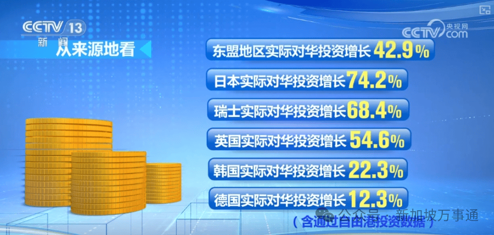 1:5.55新币兑人民币汇率猛跌,打工人哭了!未来走势分析来了
