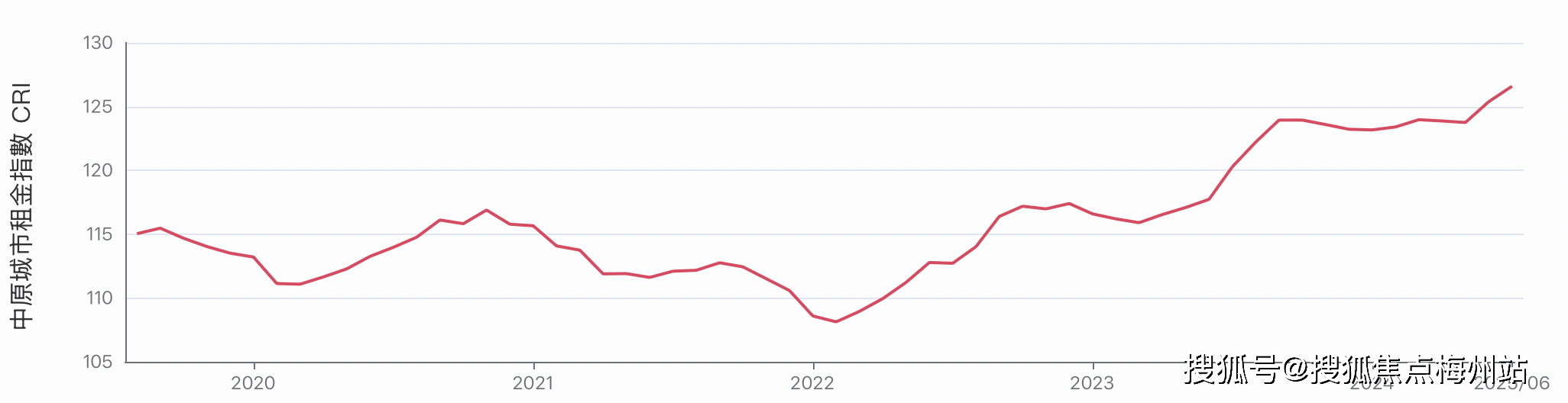 香港楼市:人民币视角下的均价解读,未来走势大揭秘