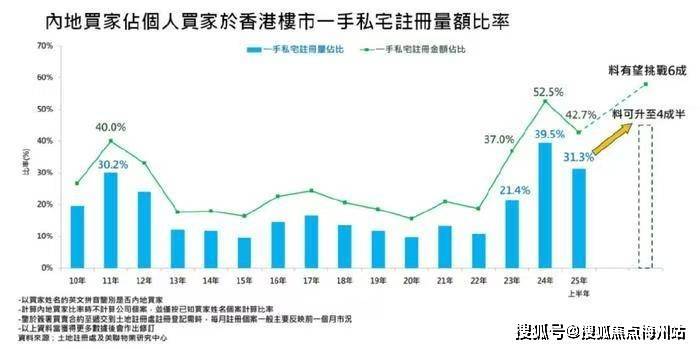 香港楼市:人民币视角下的均价解读,未来走势大揭秘