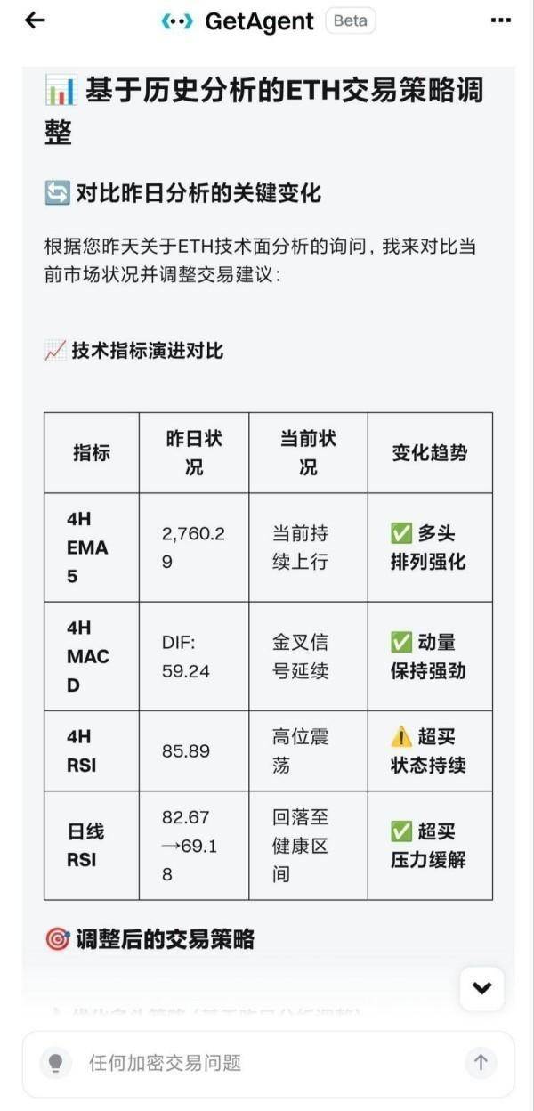 重生之我靠 Bitget AI 交易助手 GetAgent 在币圈当交易员