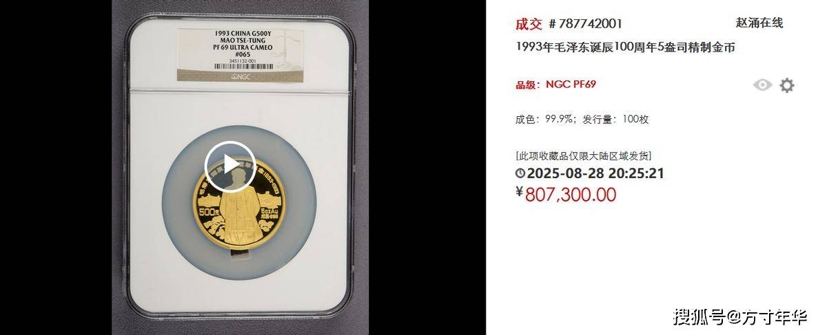 80万成交!8月金银币成交行情盘点!