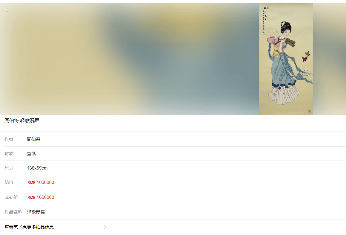 周伯符人物作品在保利得最高以168万人民币拍卖