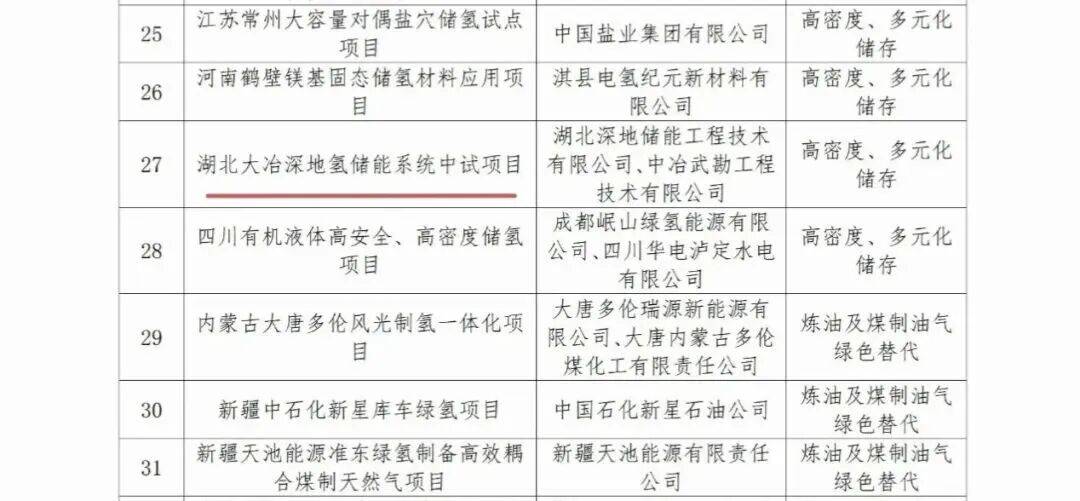 早安·黄石 | 黄马赛事有调整/ 国产九价HPV疫苗落地黄石/免费！就在本周六
