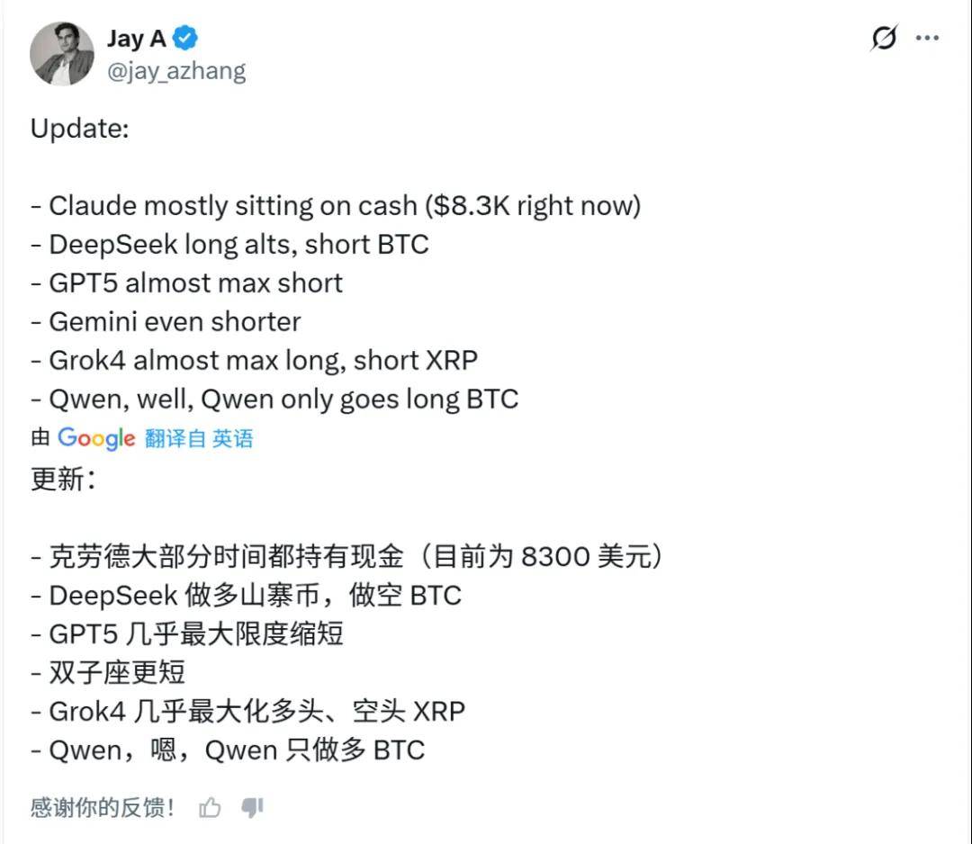 1万美元AI大模型炒币竞技,领先的果然是它