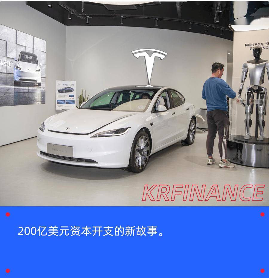 特斯拉为炒币付出了代价？