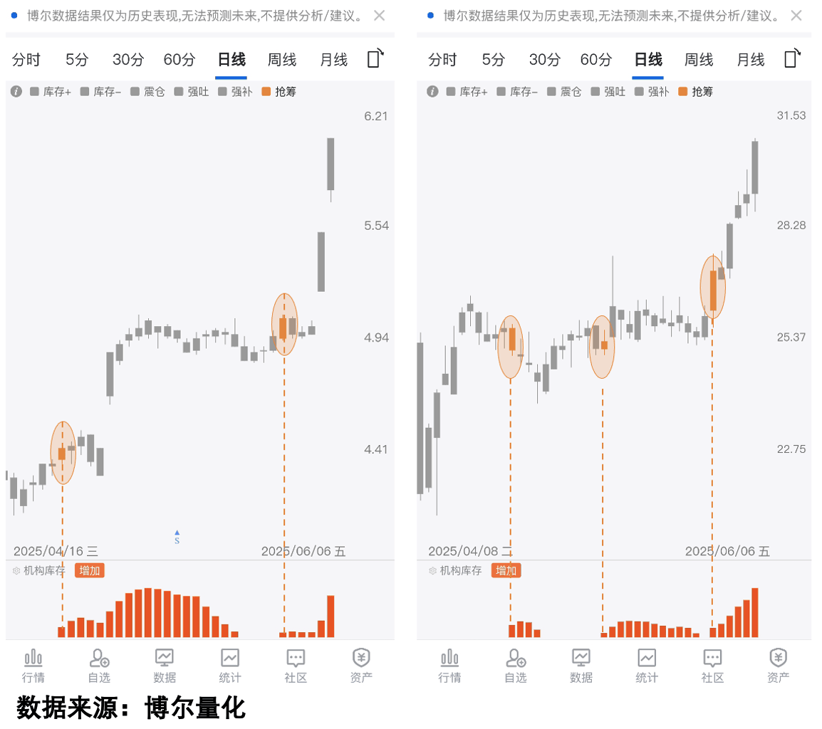 人民币涨不停，炒升值受益先看资金逻辑