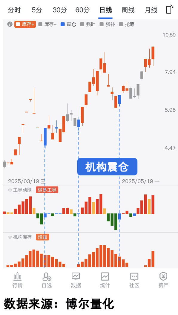 人民币涨不停，炒升值受益先看资金逻辑