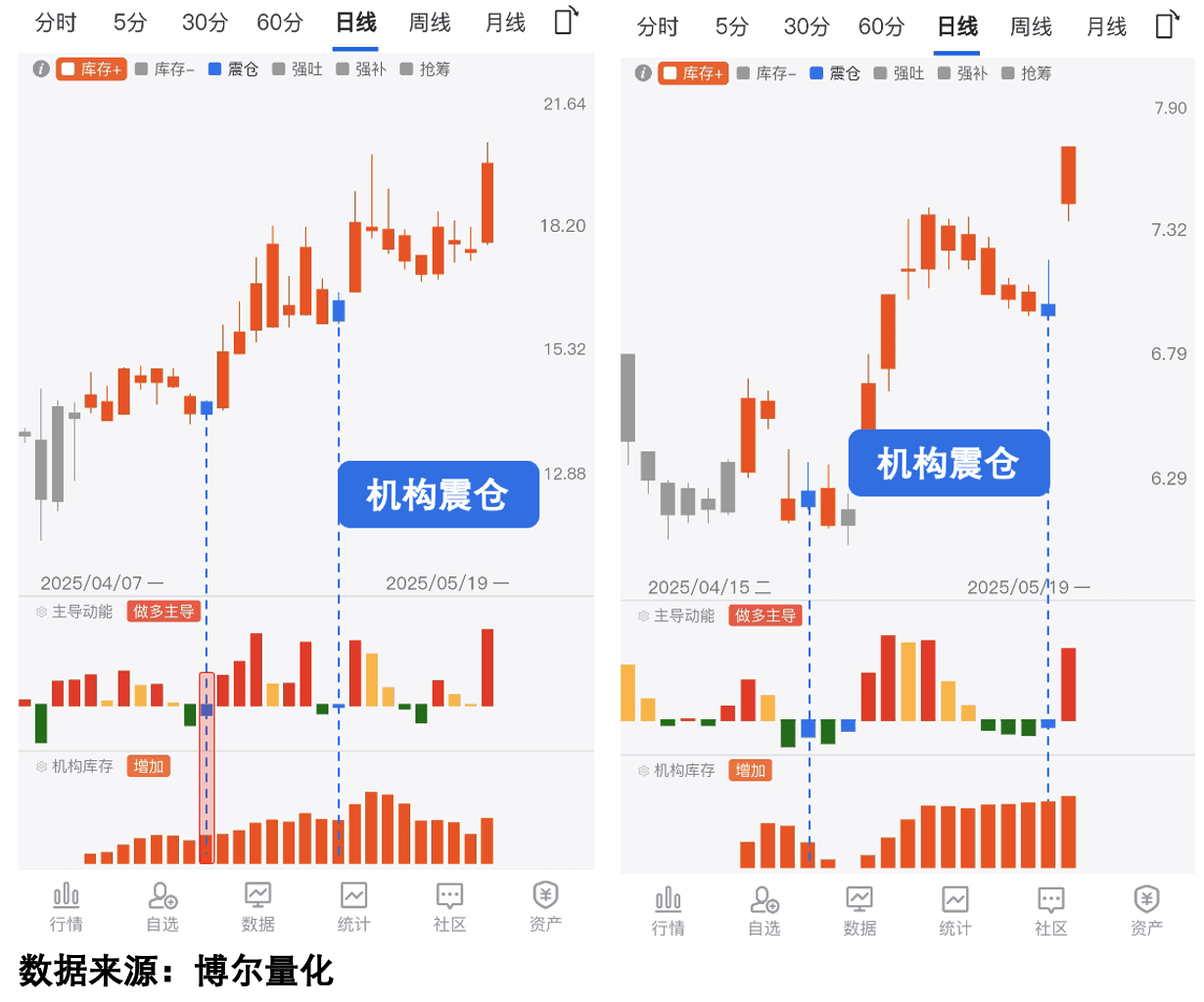 人民币涨不停，炒升值受益先看资金逻辑