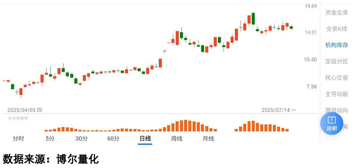 数字货币行情(数字货币行情查询)