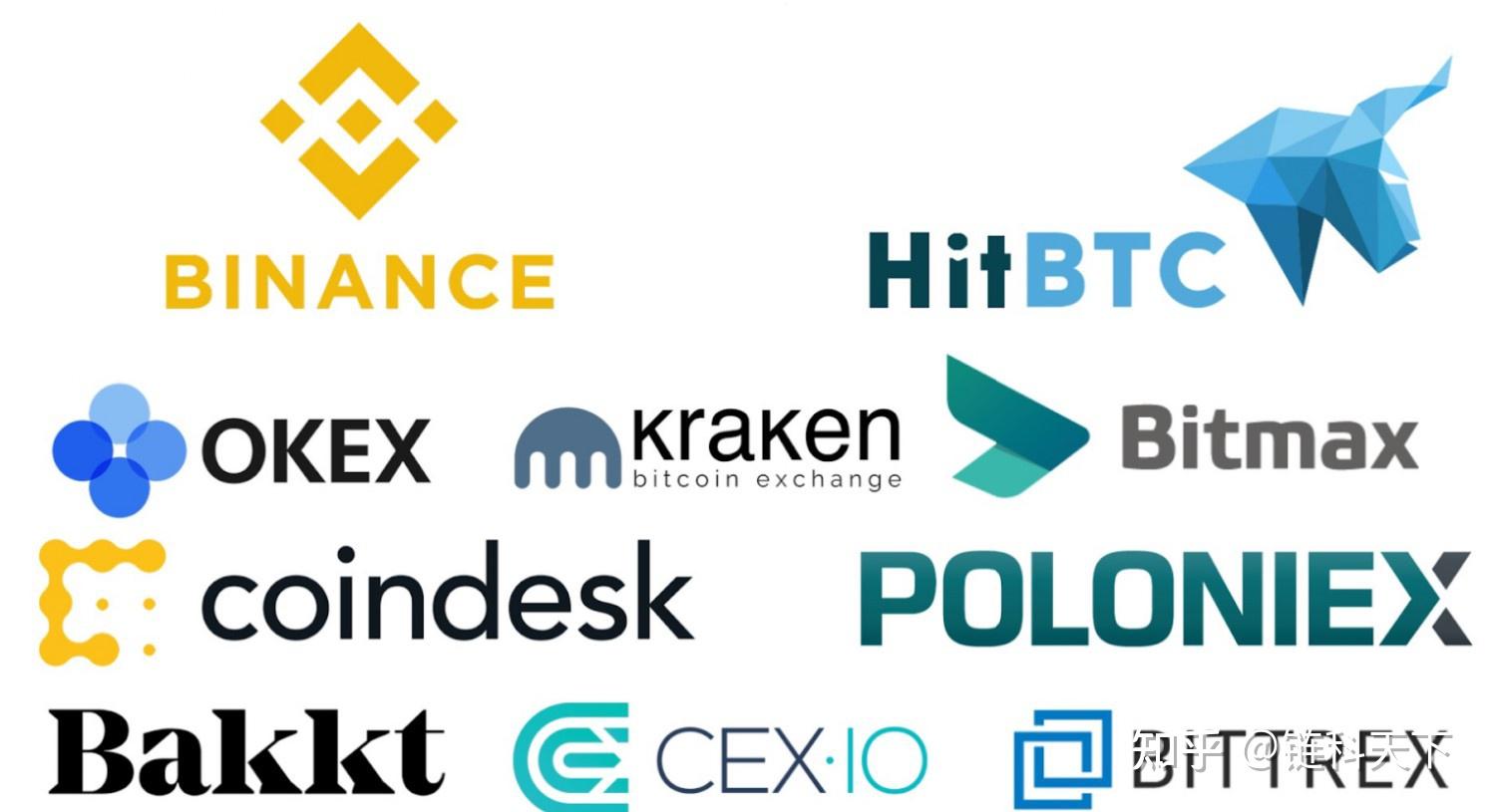 BCH交易官网(bcc交易平台下载)