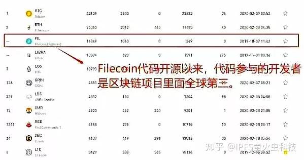 IPFS交易官网(ipfs交易所是骗局) IPFS交易官网(ipfs交易所是骗局)