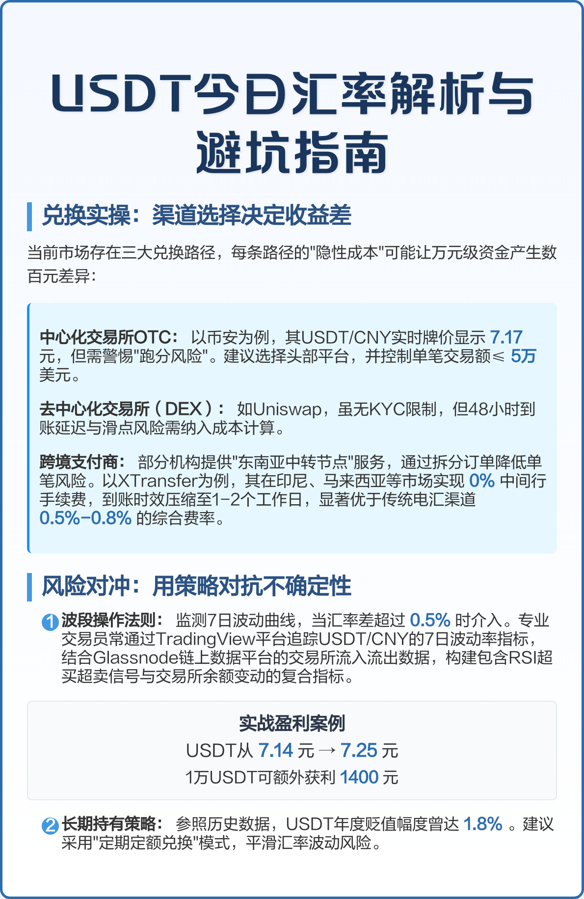 USDT交易网站(正规usdt交易平台官网)