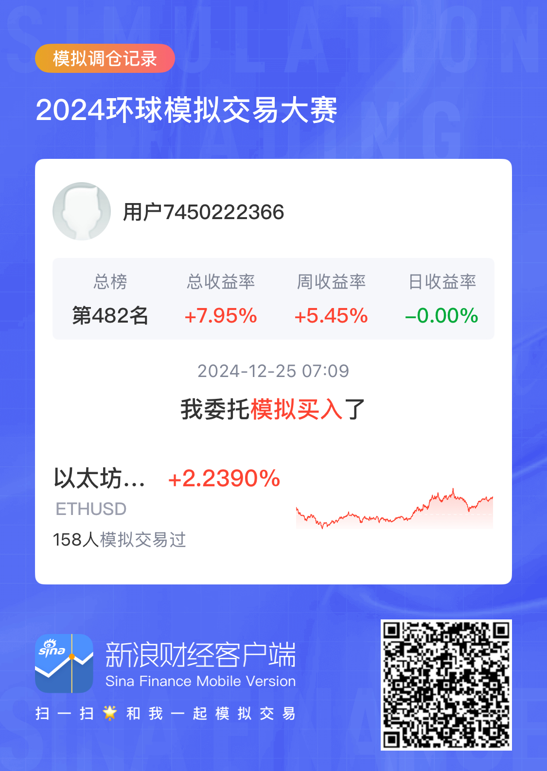 关于ETH-以太坊交易网站的信息 关于ETH-以太坊交易网站的信息