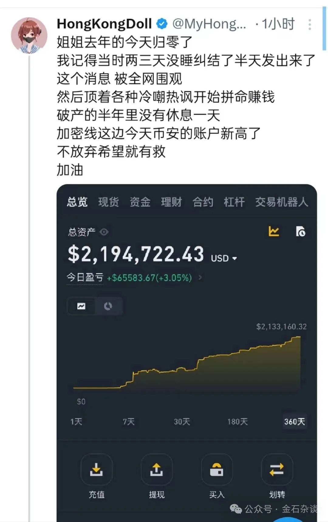 比特币交易所(比特币交易所合约清算地图在哪儿看)