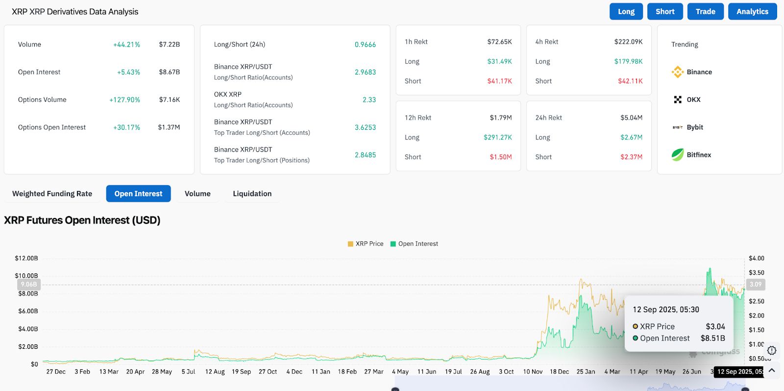 瑞波币交易(瑞波币的最新价格行情)