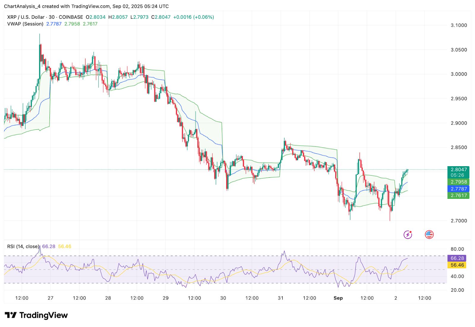 XRP-瑞波币交易所的简单介绍 XRP-瑞波币交易所的简单介绍