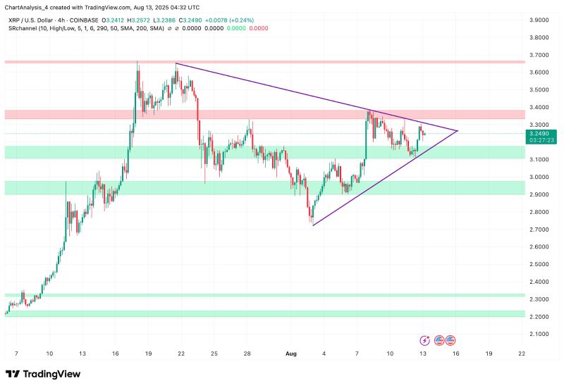 XRP-瑞波币交易(xrp瑞波币2021)