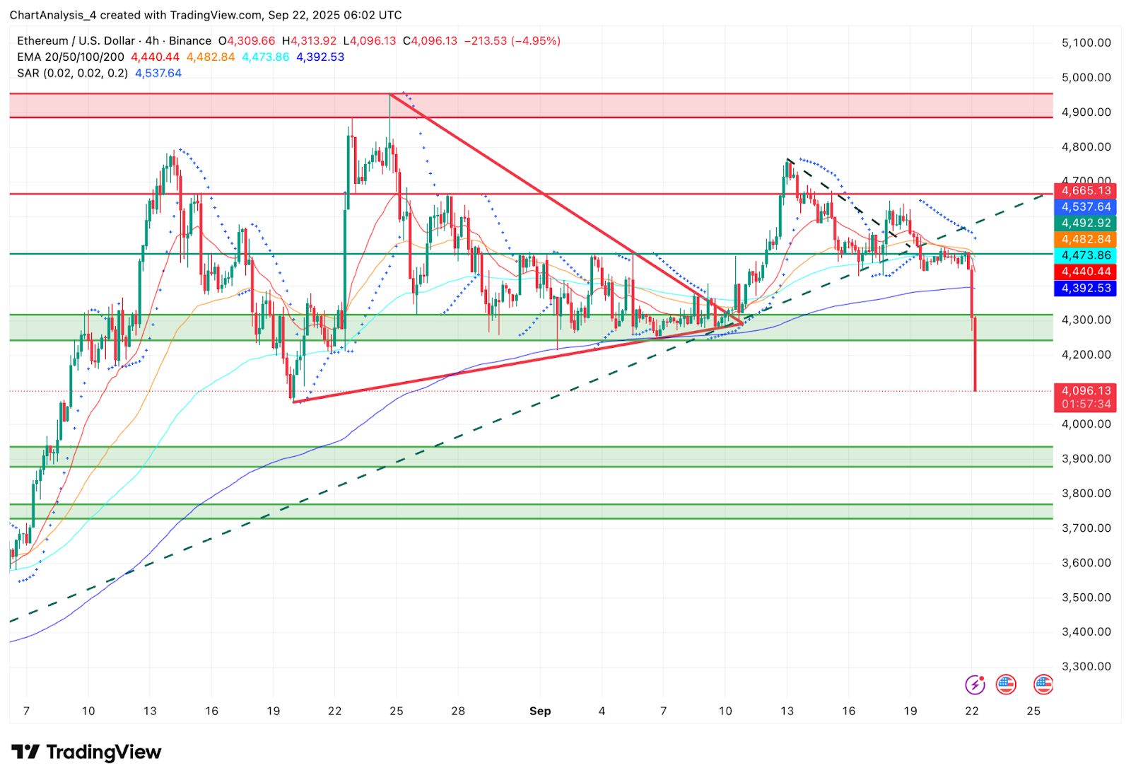 以太坊交易(以太坊交易今日价格) 以太坊交易(以太坊交易今日价格)