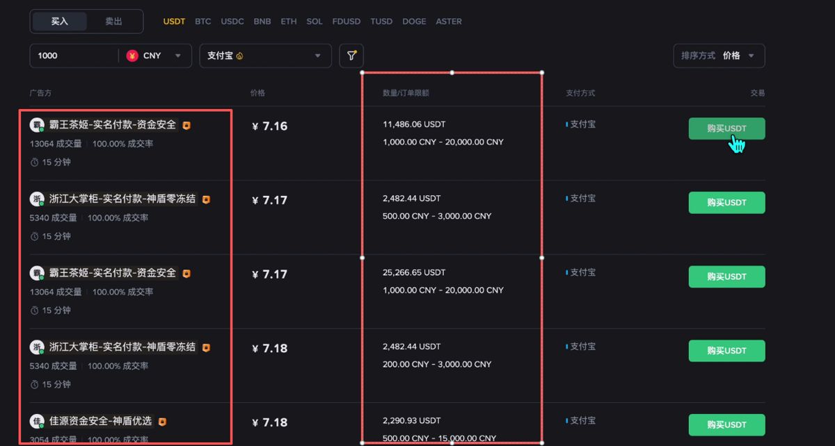 币安币交易网站(币安货币交易平台官网官方)