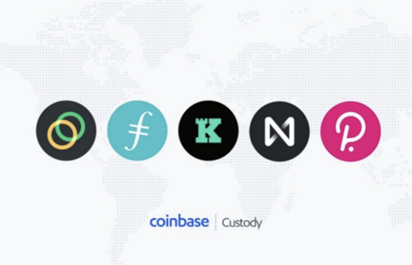 DOT交易网站(dodoex交易所)