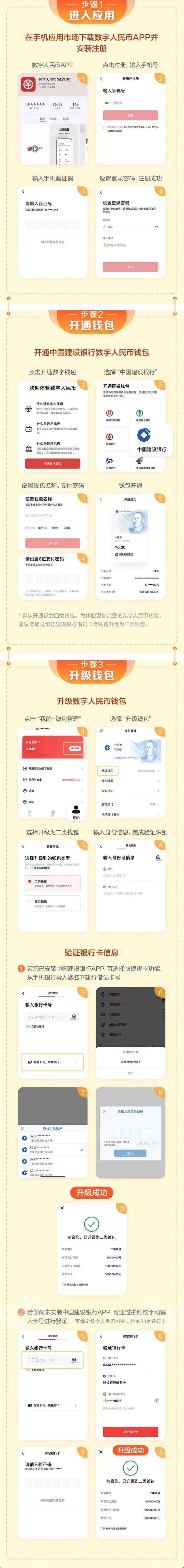 数字货币app(中银数字货币app) 数字货币app(中银数字货币app)