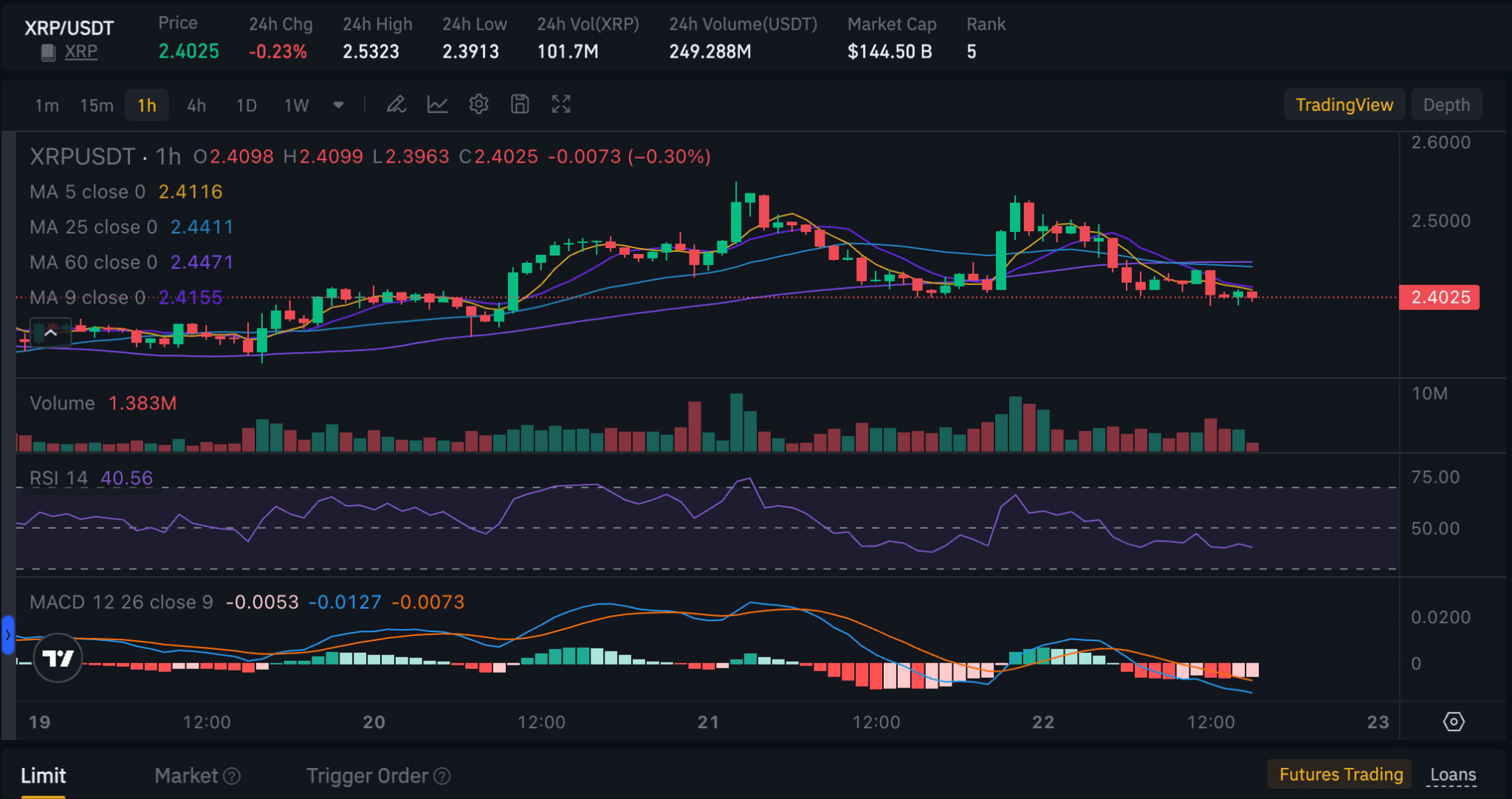 XRP-瑞波币交易官网的简单介绍