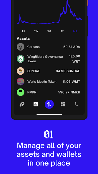 艾达币交易官网(艾达币官网app)