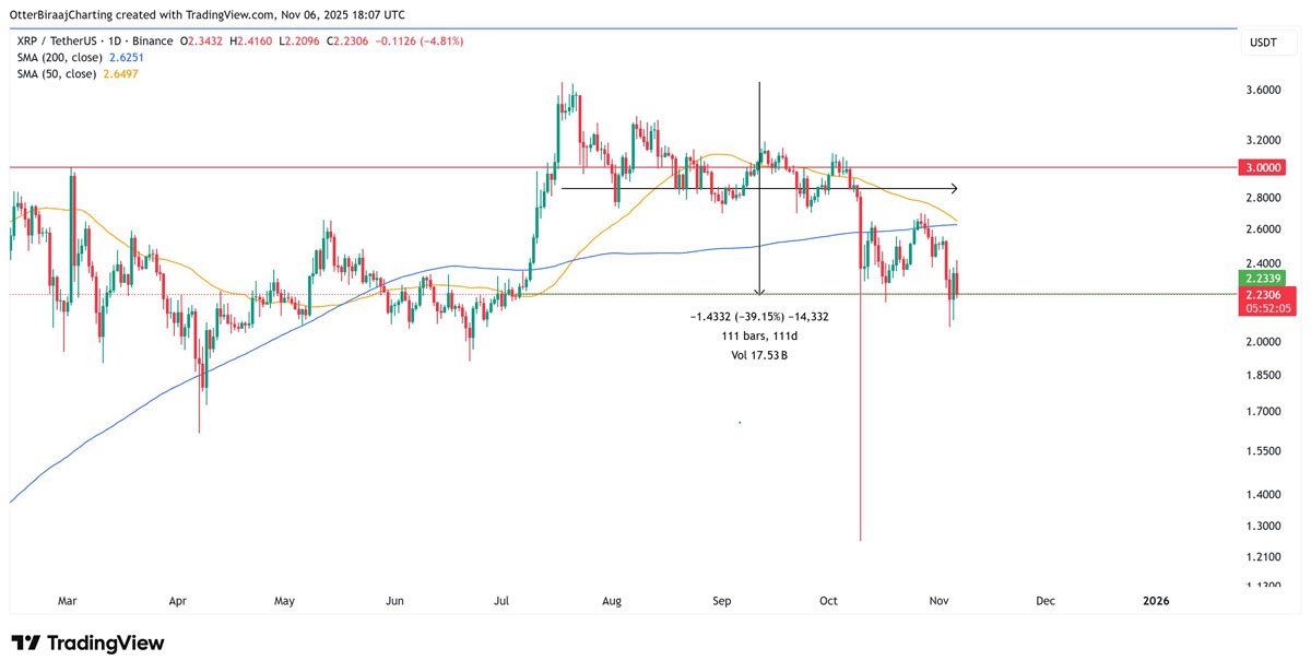 XRP-瑞波币交易官网的简单介绍