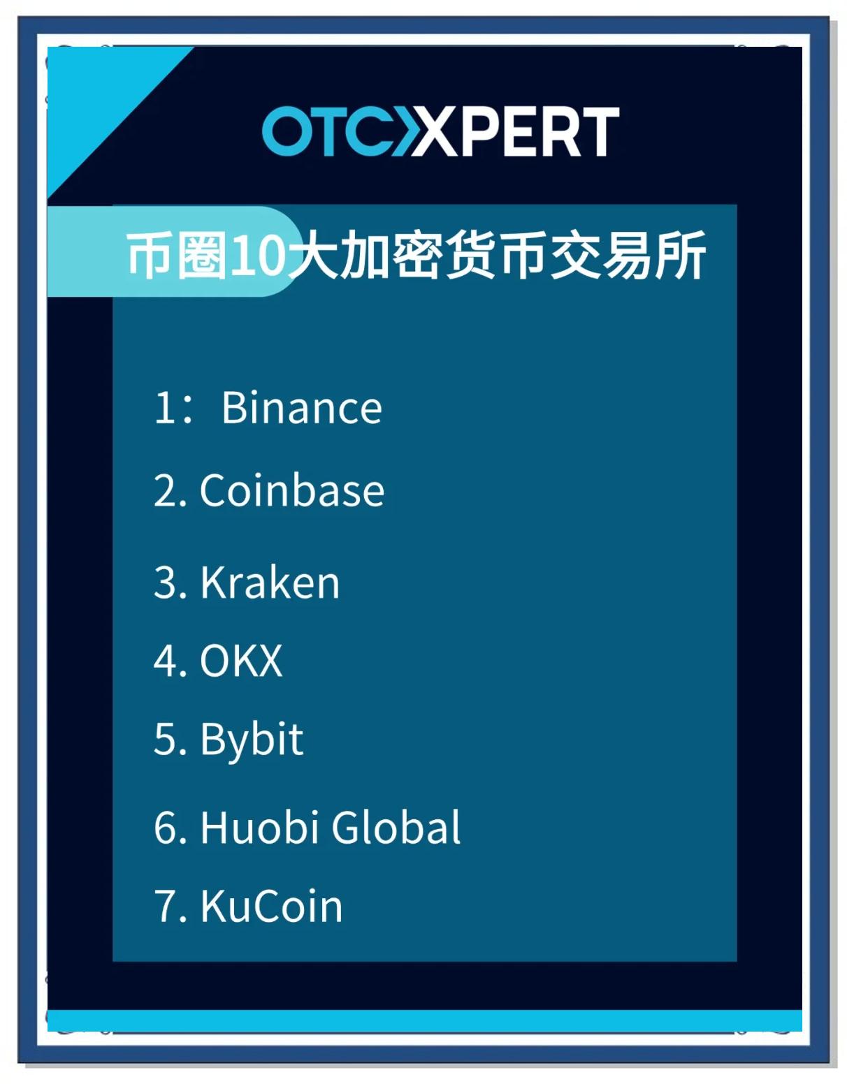 币安币交易网站(币安交易所官网电脑版)