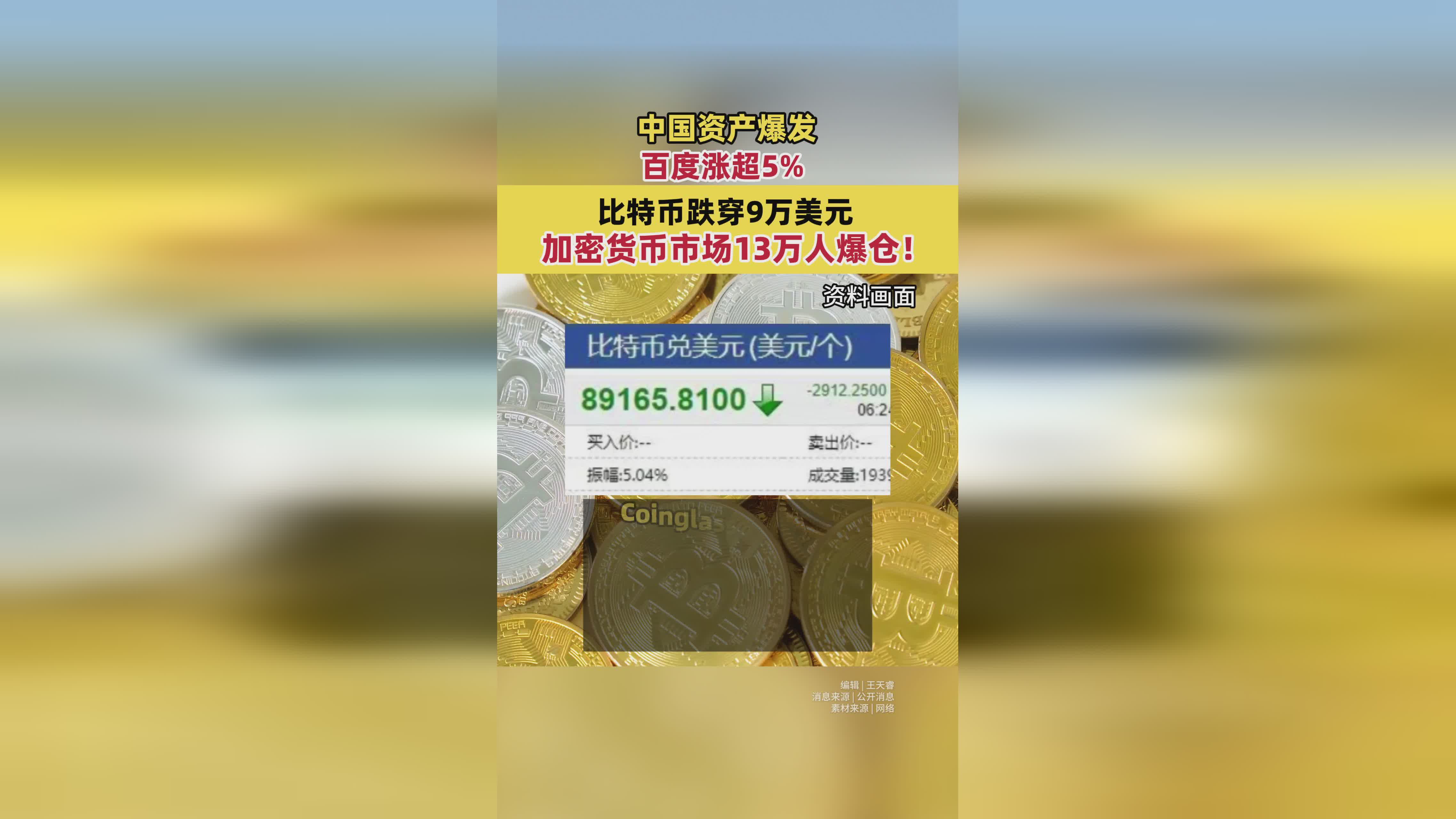 比特币(比特币行情)