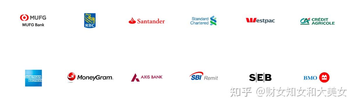 XRP交易官网(xrp币百度百科) XRP交易官网(xrp币百度百科)