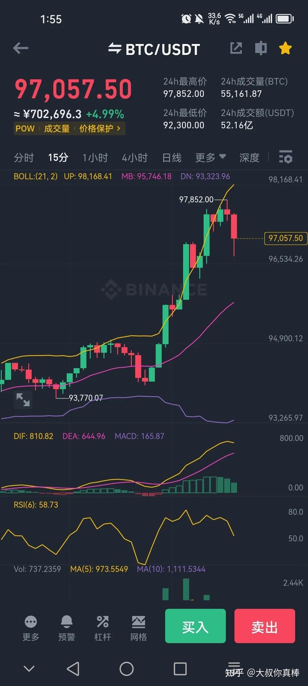 BCH-比特现金交易(比特现金交易所官方网站)