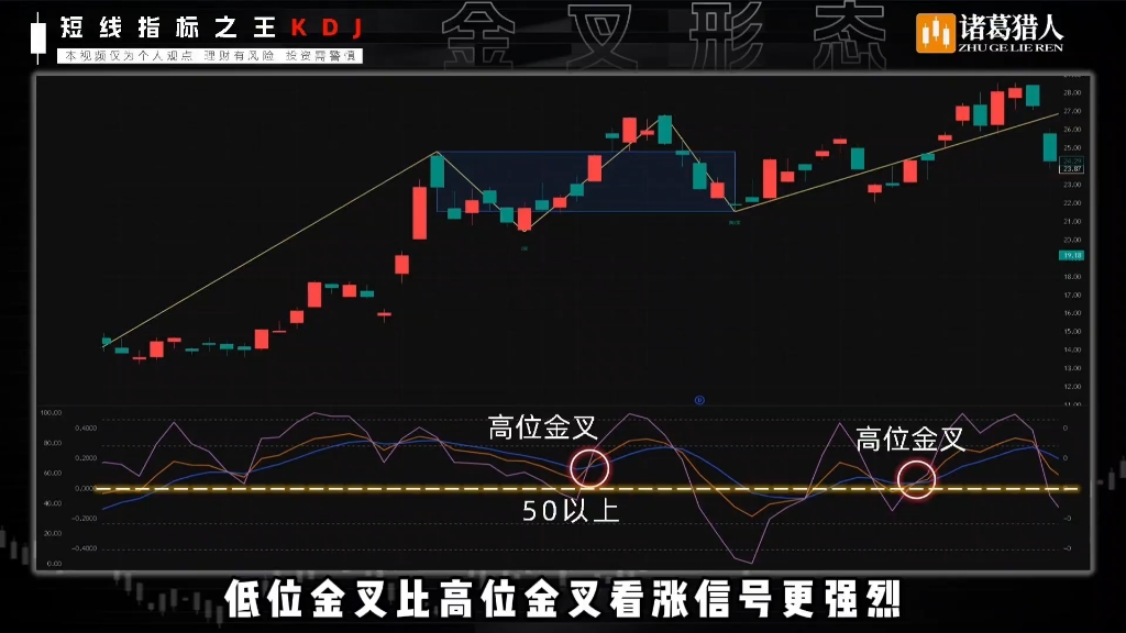 以太坊(以太坊升级)