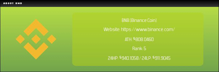 BNB交易(bnb交易所官网)